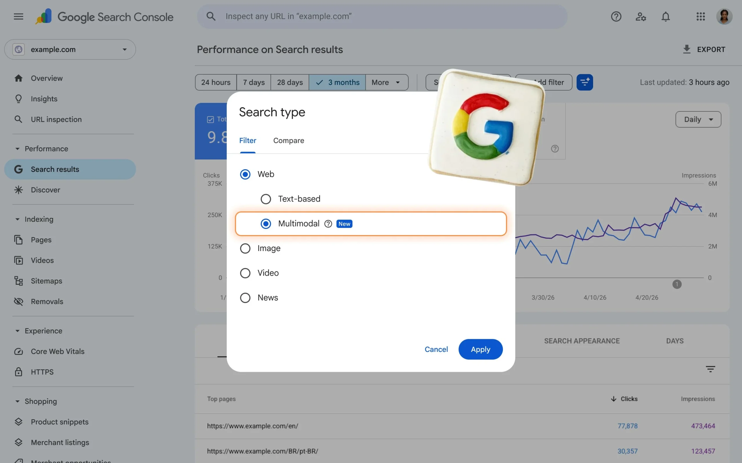 multimodal feature - google search update-marketersaura.com